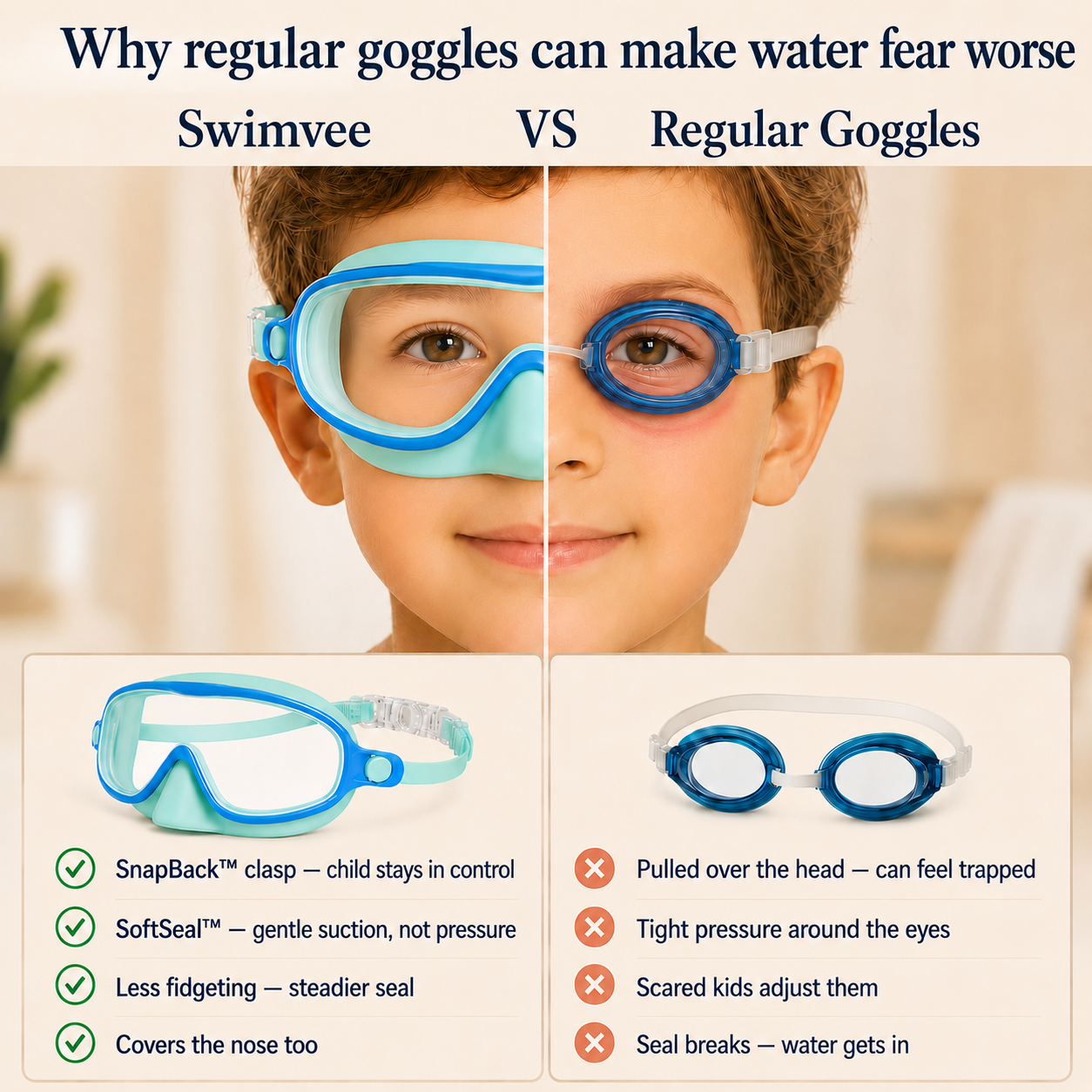 Sensory Goggles (Aquaphobia)