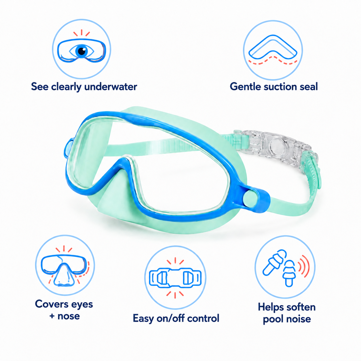Sensory Goggles (Aquaphobia)