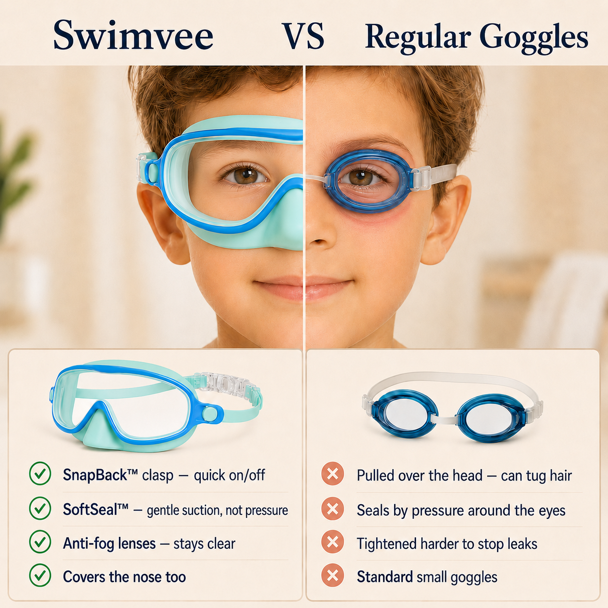 Sensory Goggles